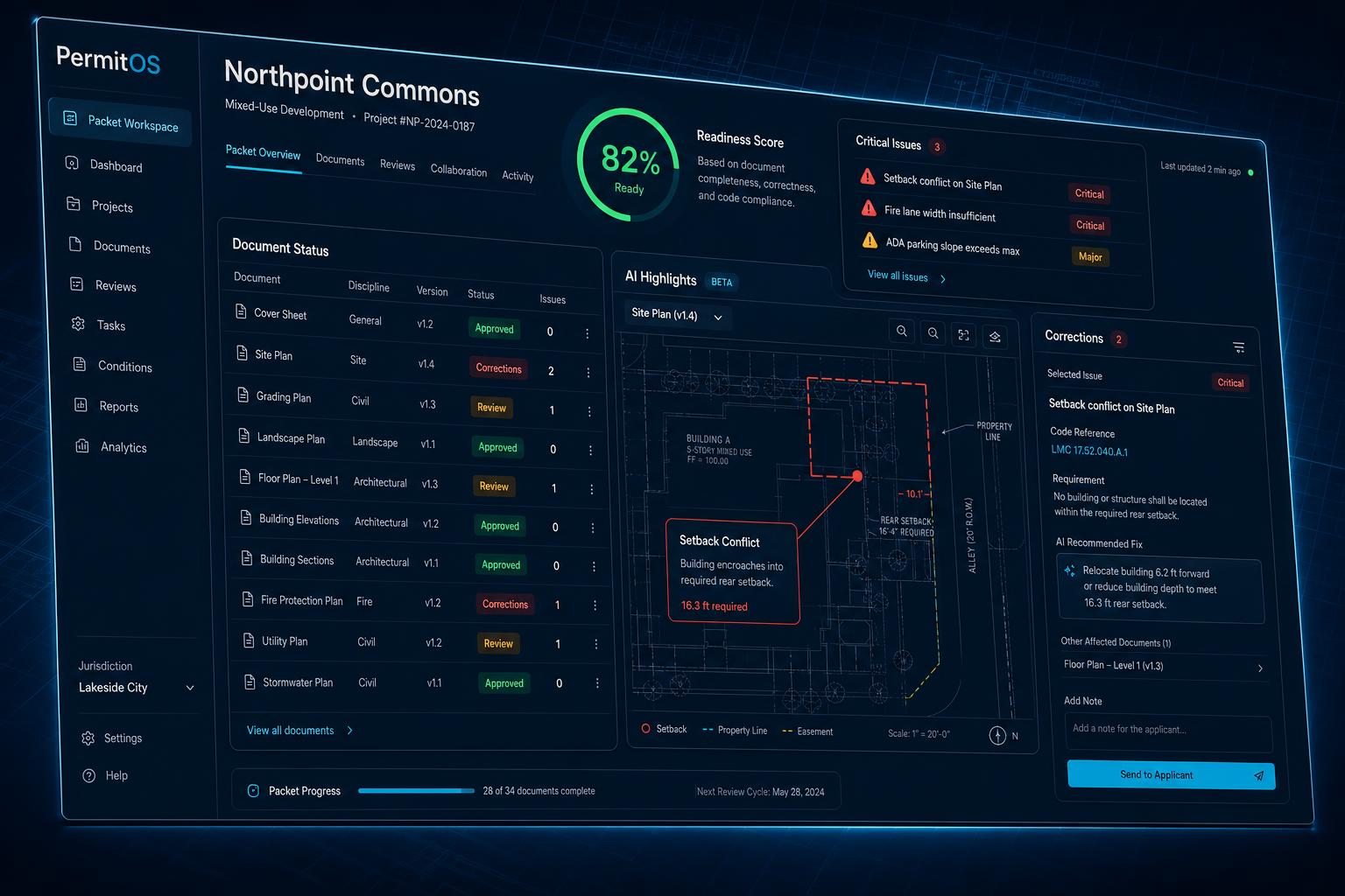 PacketWise workspace with readiness score, AI issue detection and document checklist.
